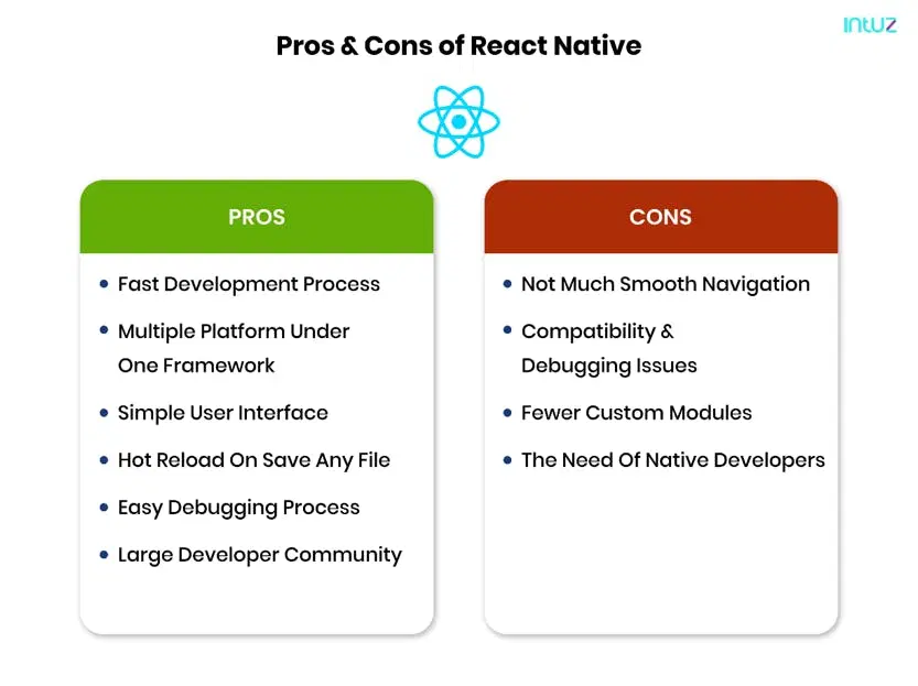 pros and cons of react native