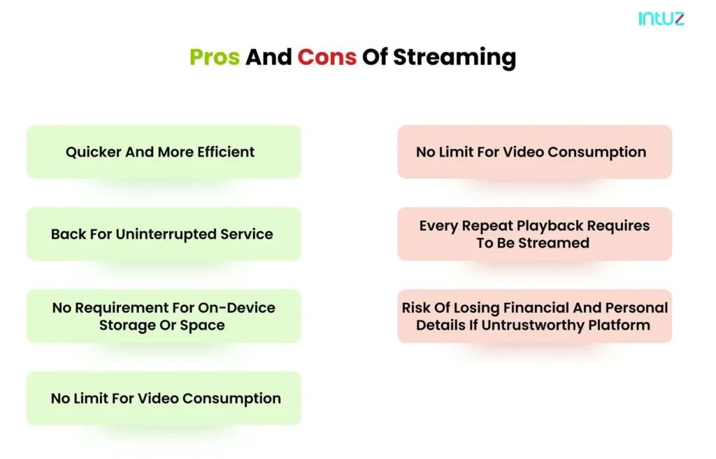 pros-cons of streaming