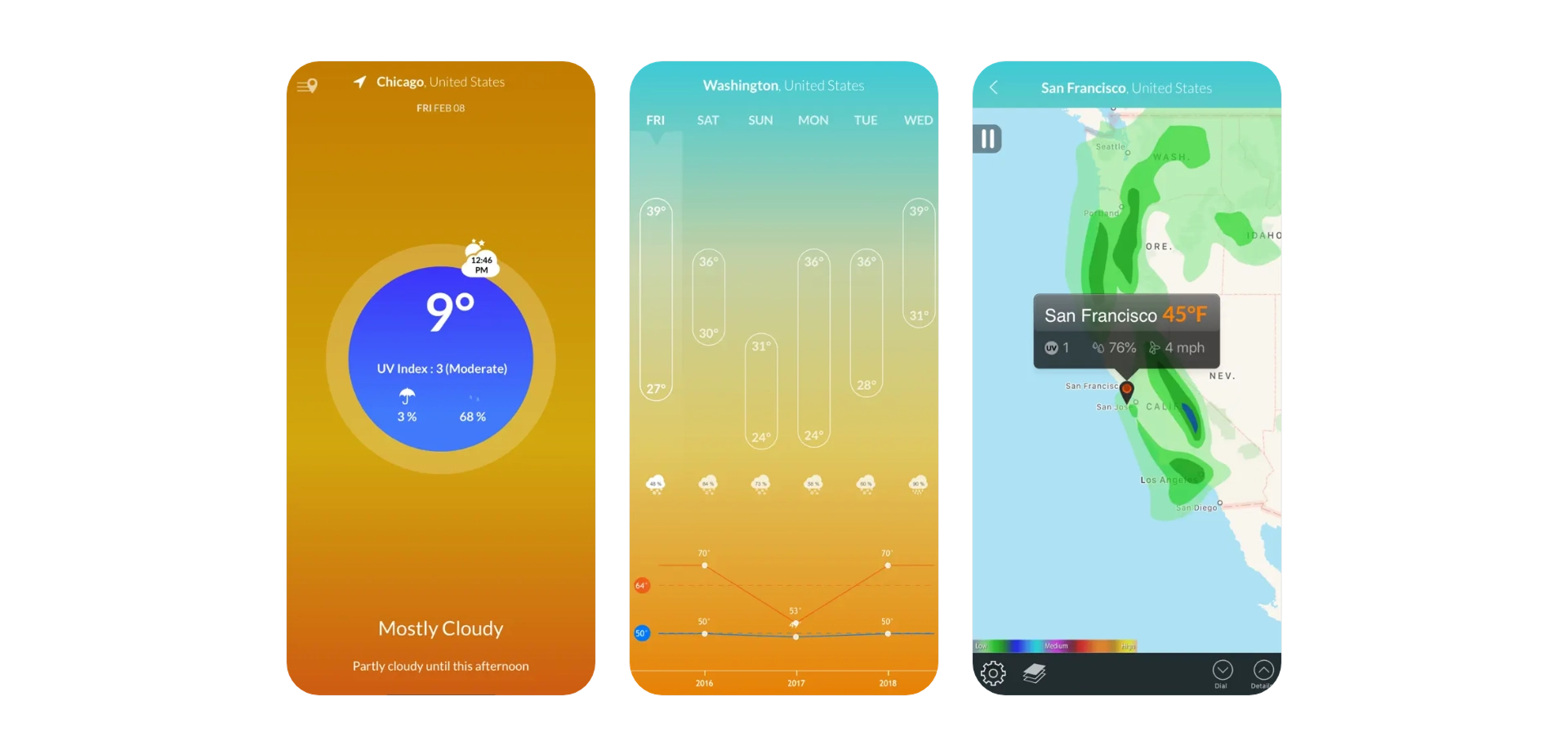 single-lab-weather-img