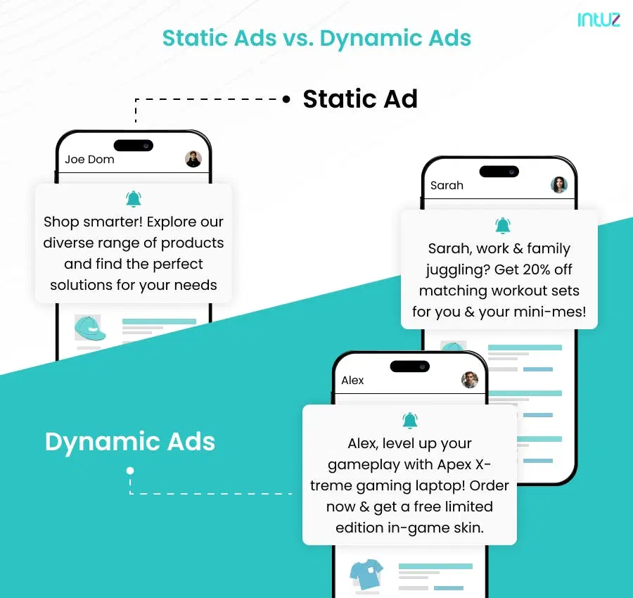 static vs dynamic ads