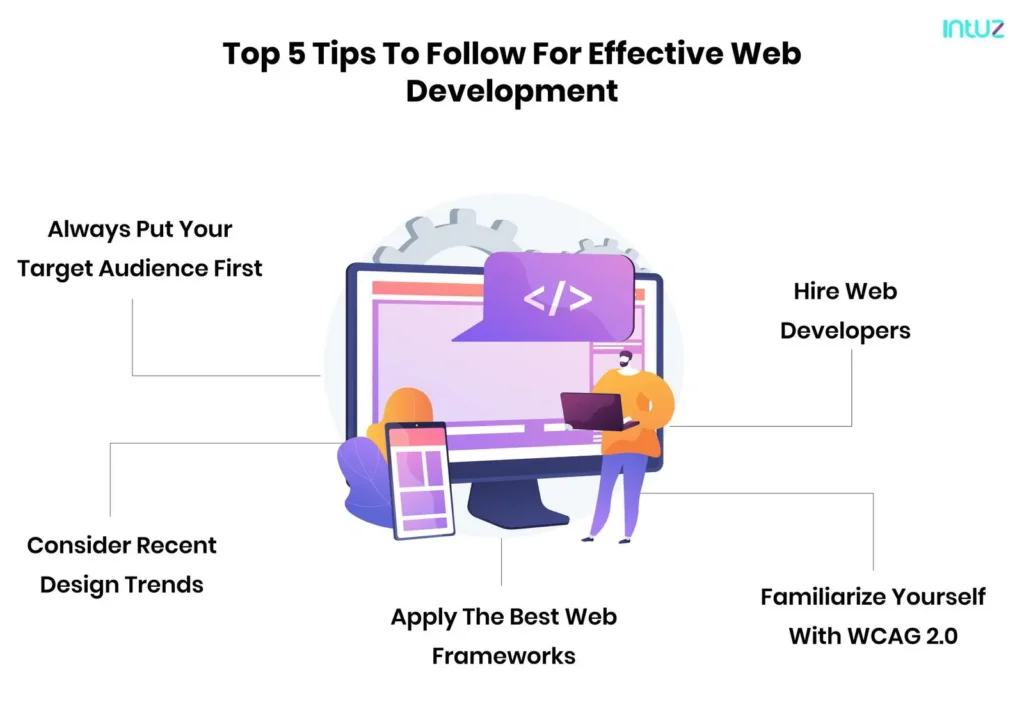 tips to follow for effective web development
