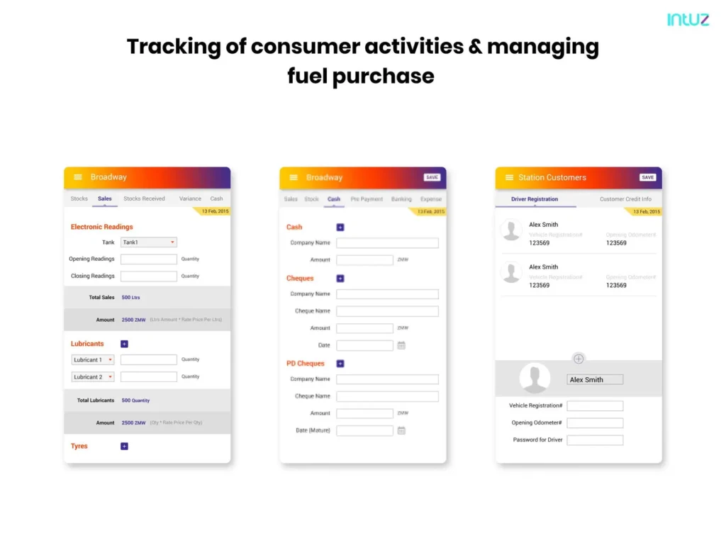 tracking of consumer activities and managing fuel expence