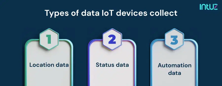 types of data iot device collect
