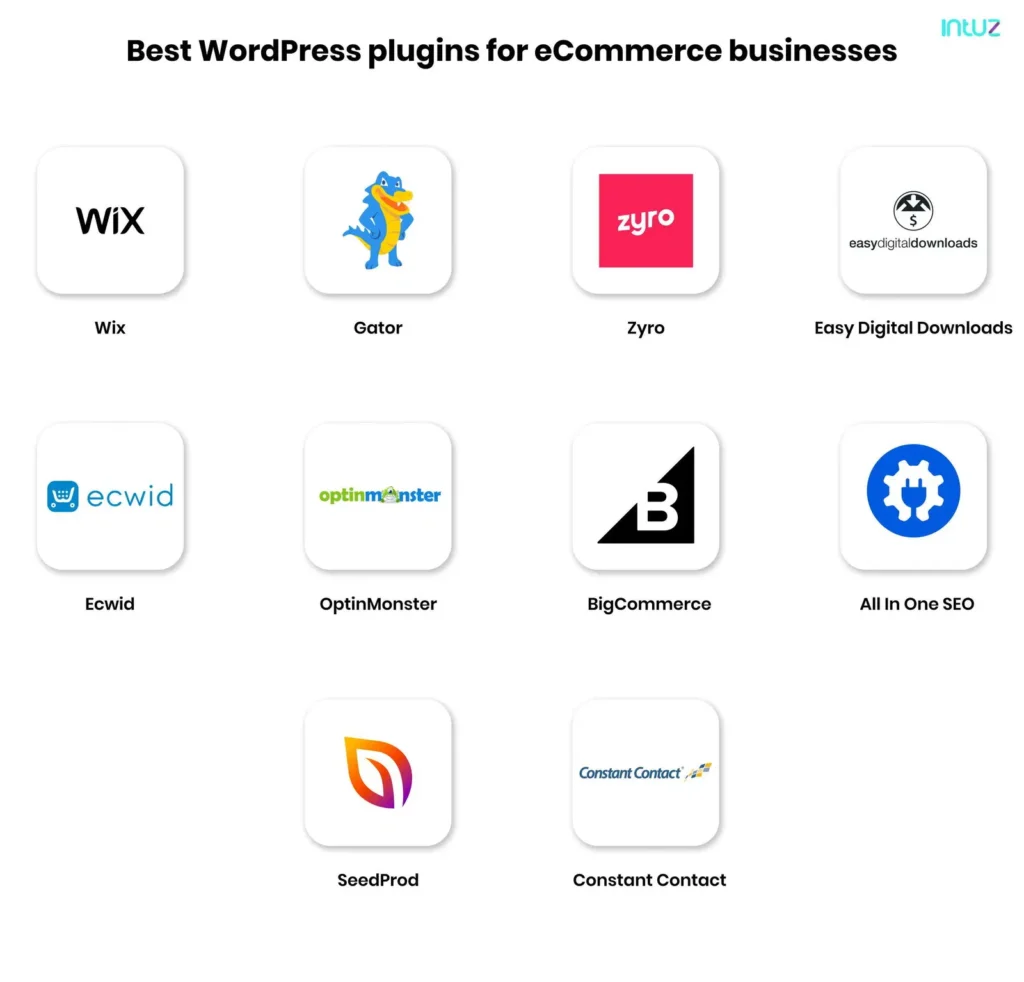wordpress plugins for eCommerce businesses