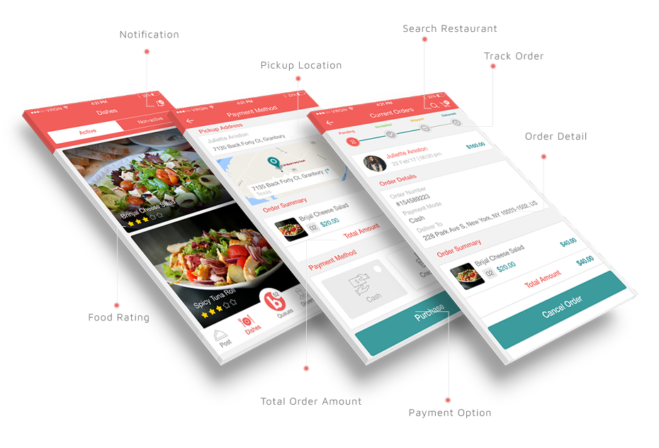 A Complete Ordering Experience for Customers