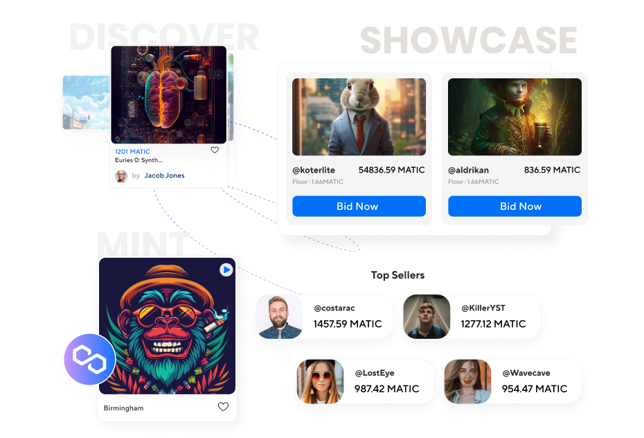 A Full NFT Marketplace with Bidding and Discovery
