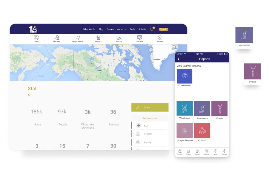 A Unified Platform Across Five Systems