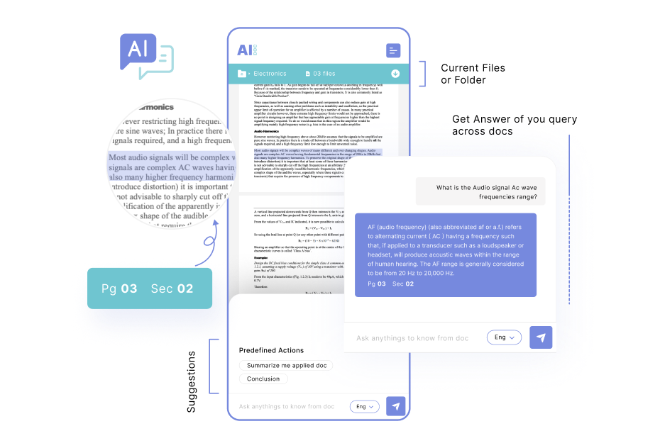 AI Powered Document Chat