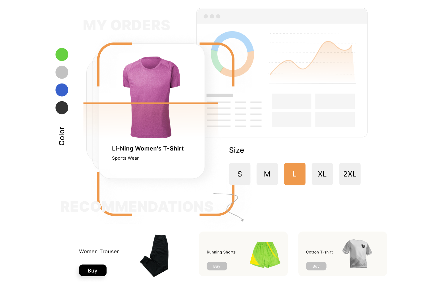 AI-Powered Product Recommendations