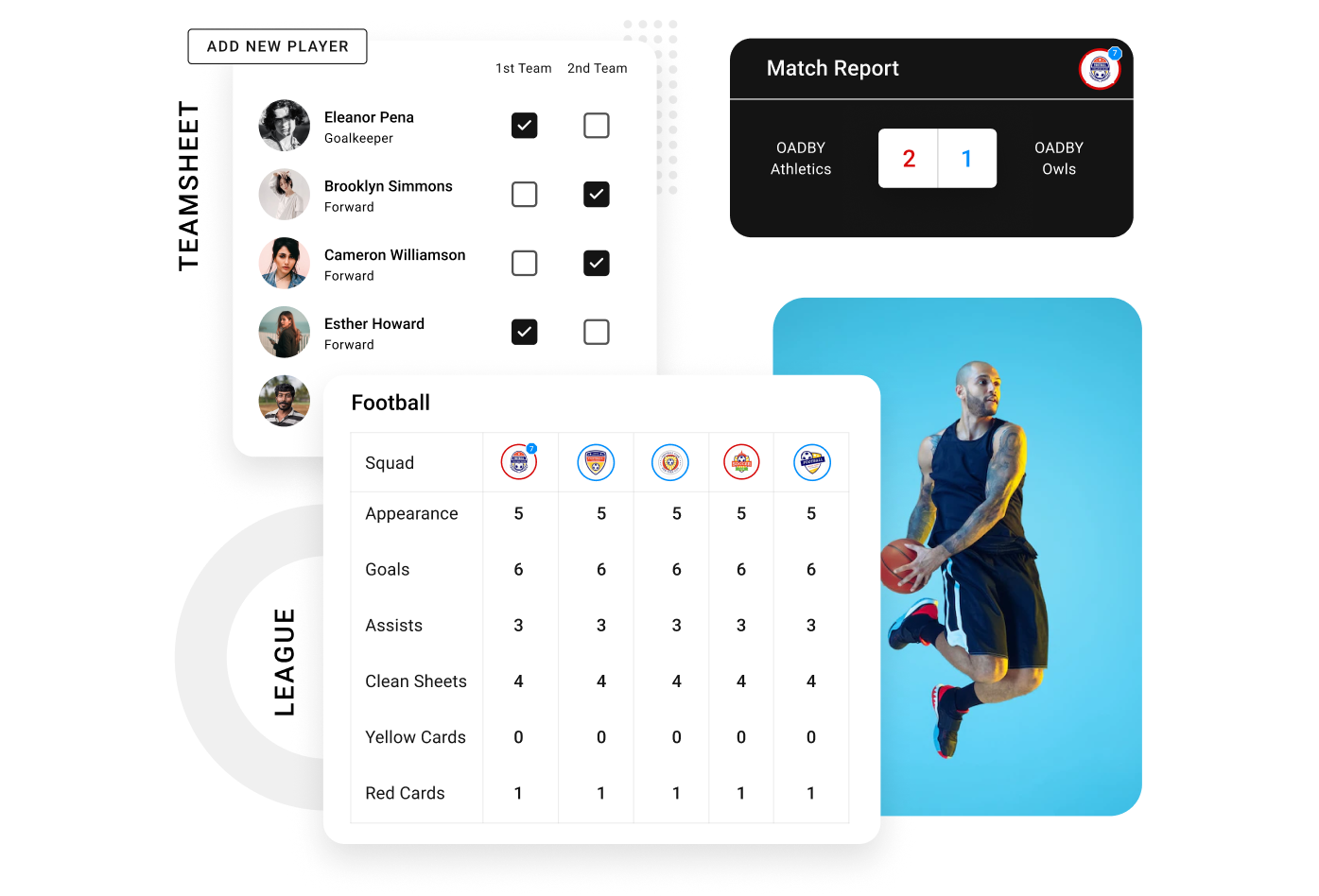 Attendance Scores and Performance in One Place