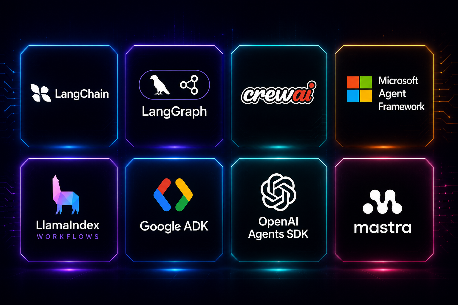 Top AI Agent Frameworks — Tested Across 100+ Production Deployments