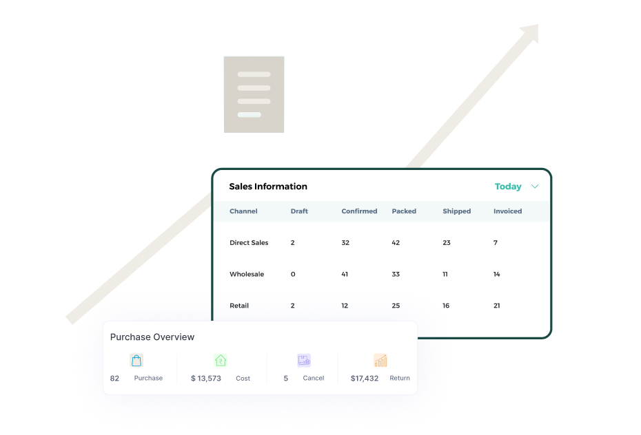 Business System Integration and Reporting Dashboard