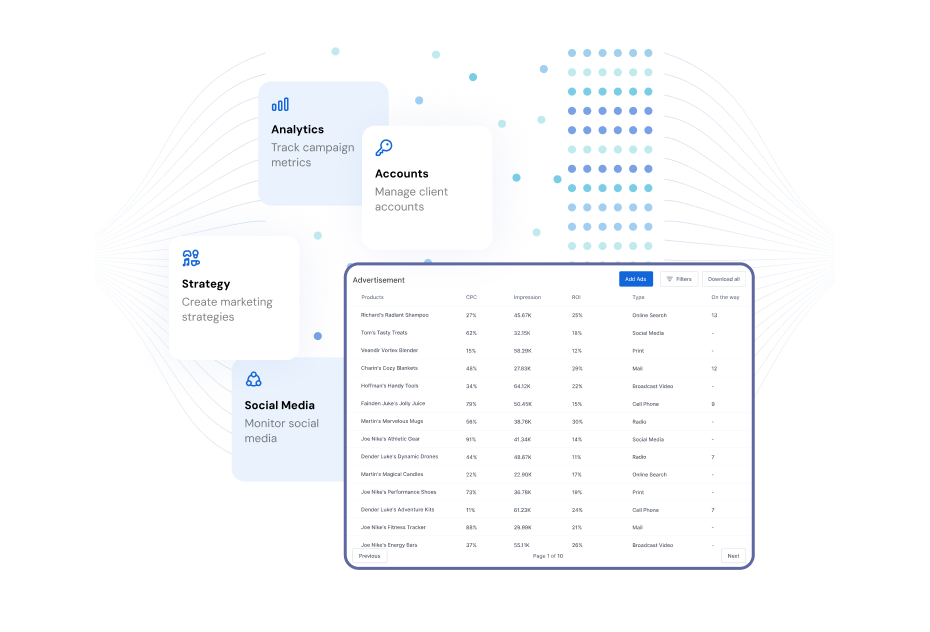 Campaign and Advertisement Analytics