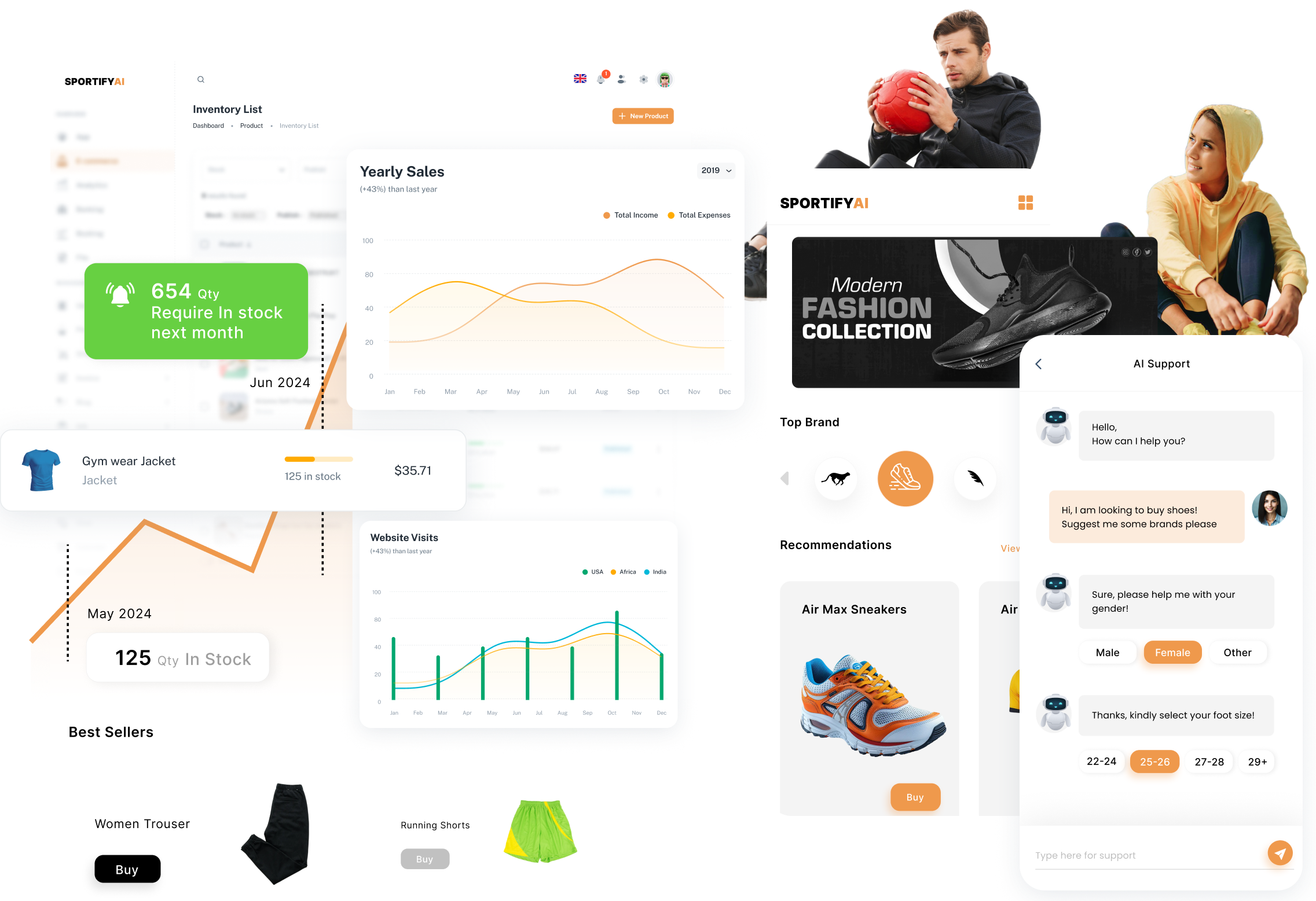 Custom AI Commerce Solution Covering Personalisation, Pricing, Forecasting, and Store Management