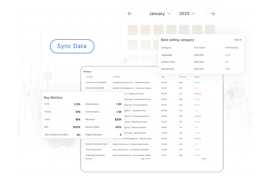 Dashboard Reporting and AI ML Model Support