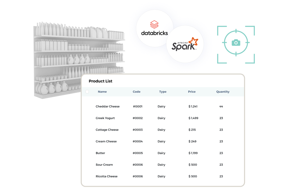 Data Collection and Preprocessing Pipeline