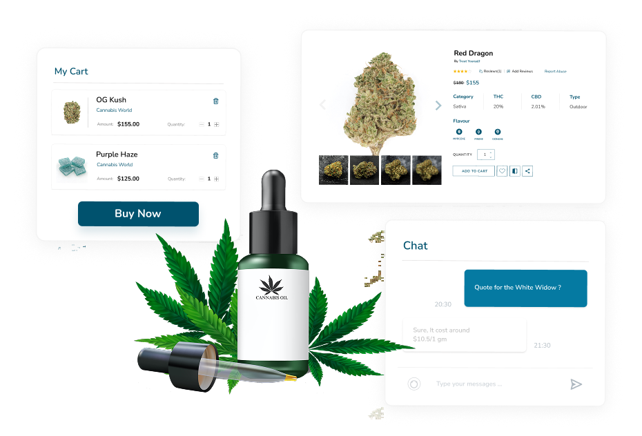 Detailed Product Pages Built for Informed Purchasing