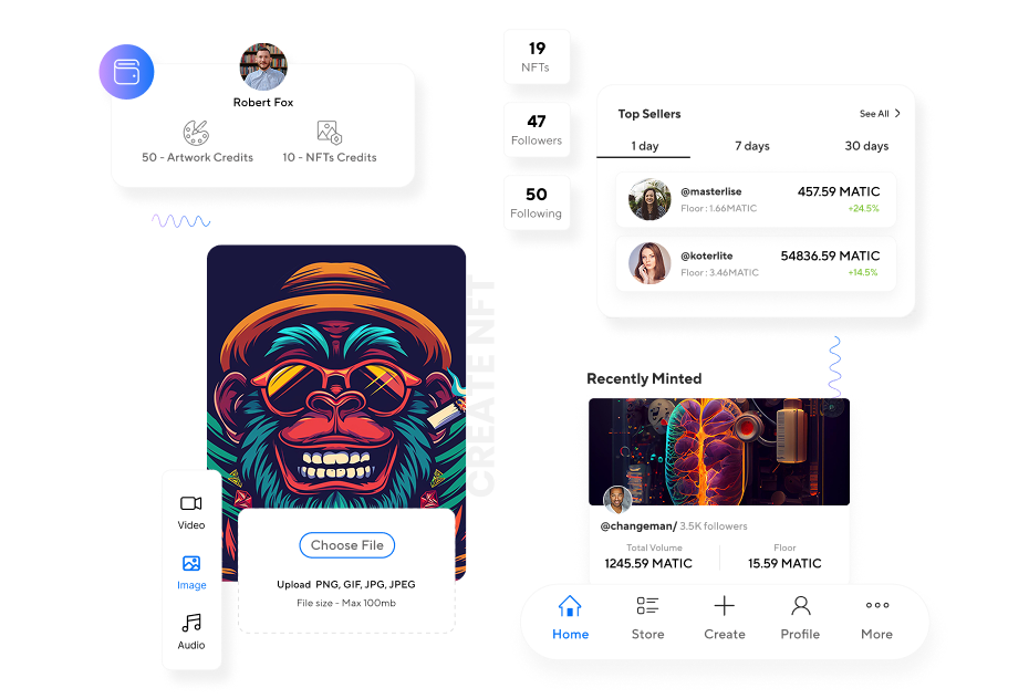 Discover Showcase and Mint in One Platform