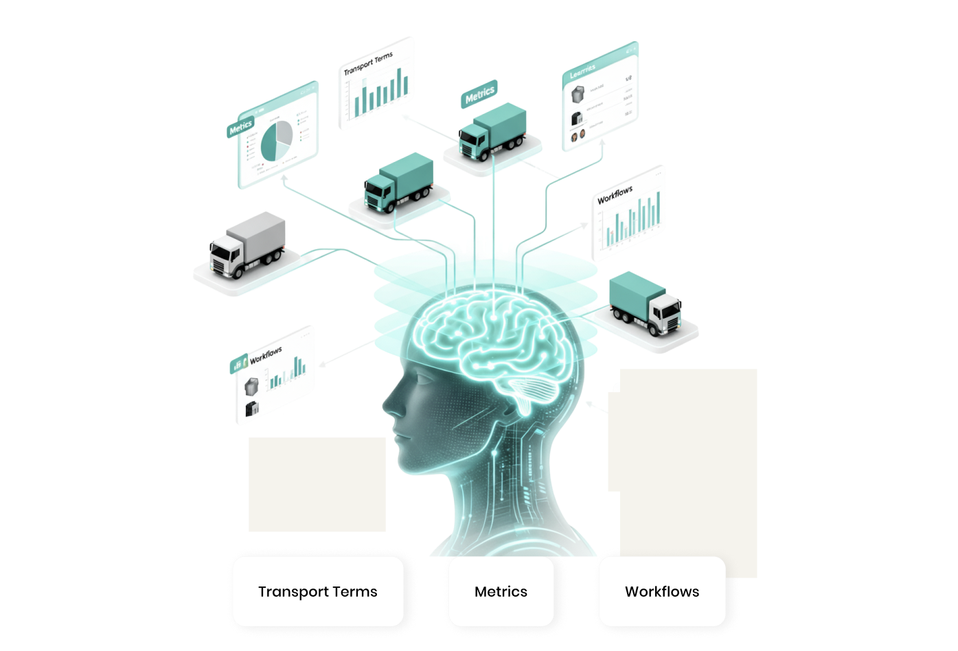 Domain Intelligence and Continuous Learning