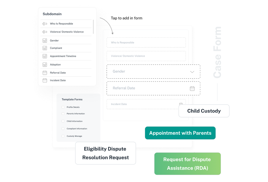 Form Builder to Build the Case Forms