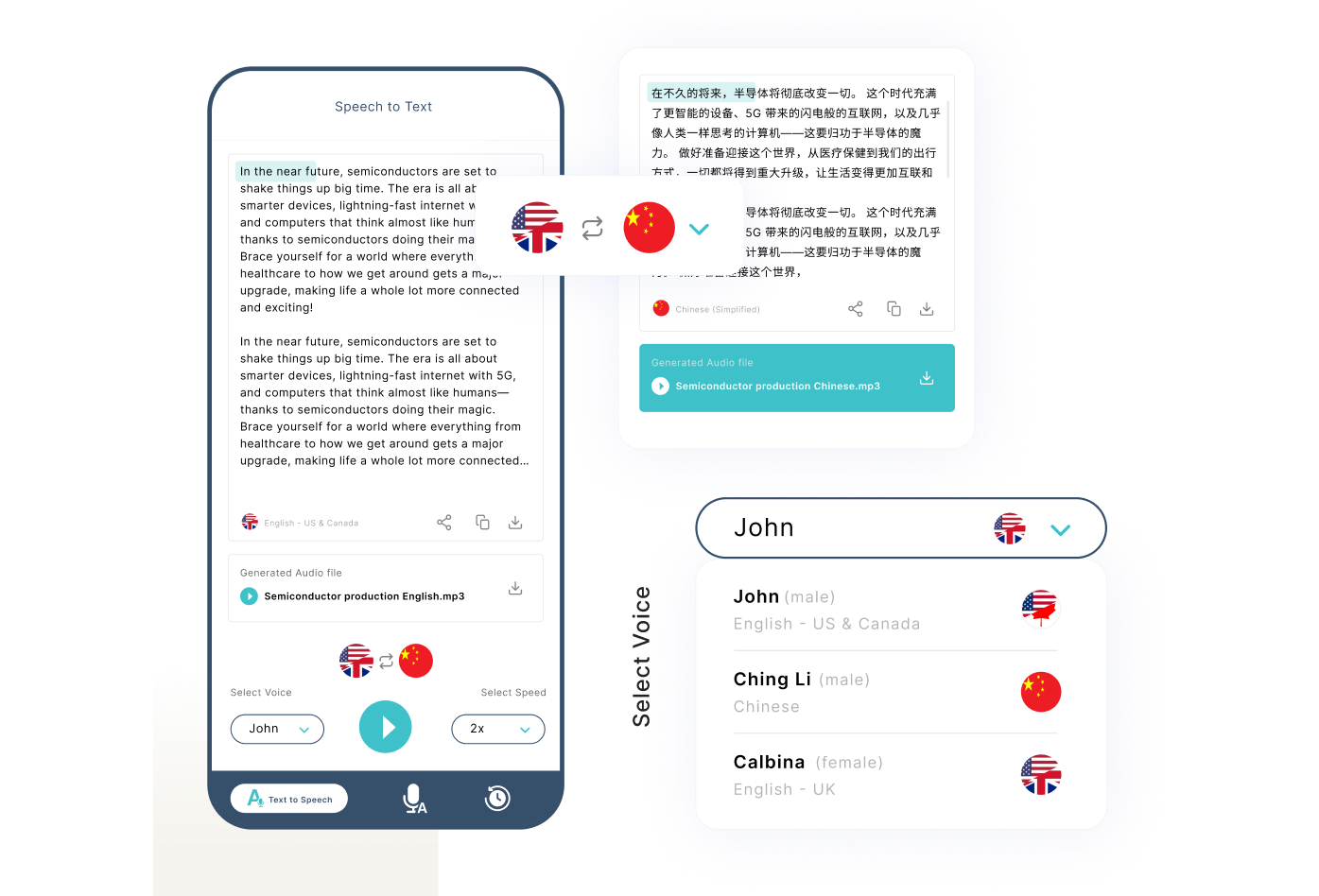 Language Translation and Voice Personalisation