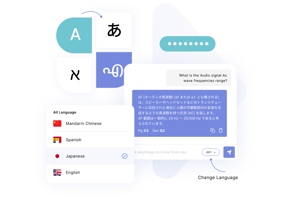 Multilingual Document Interaction