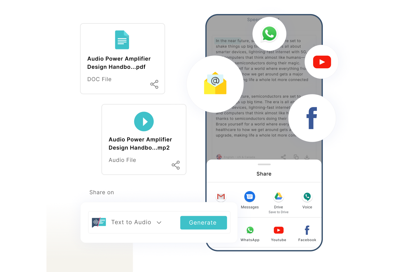 Output Sharing Across Third Party Platforms