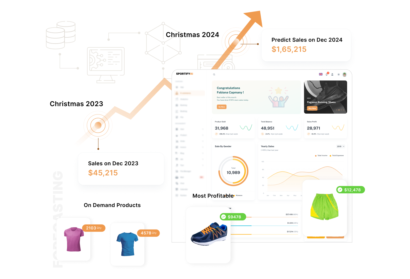 Smart Demand Forecasting