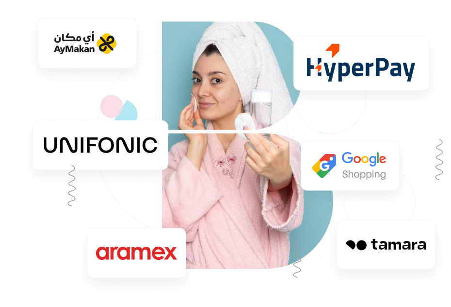 Third Party Integrations for Payment Shipping and Communication