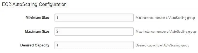 EC2 AutoScaling Configuration Pop up