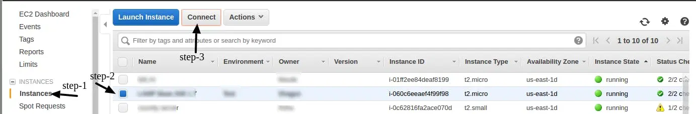 EC2 instance List 