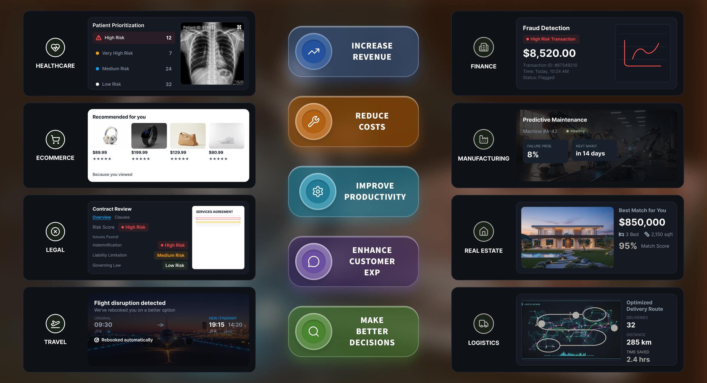 AI use cases and applications by industry