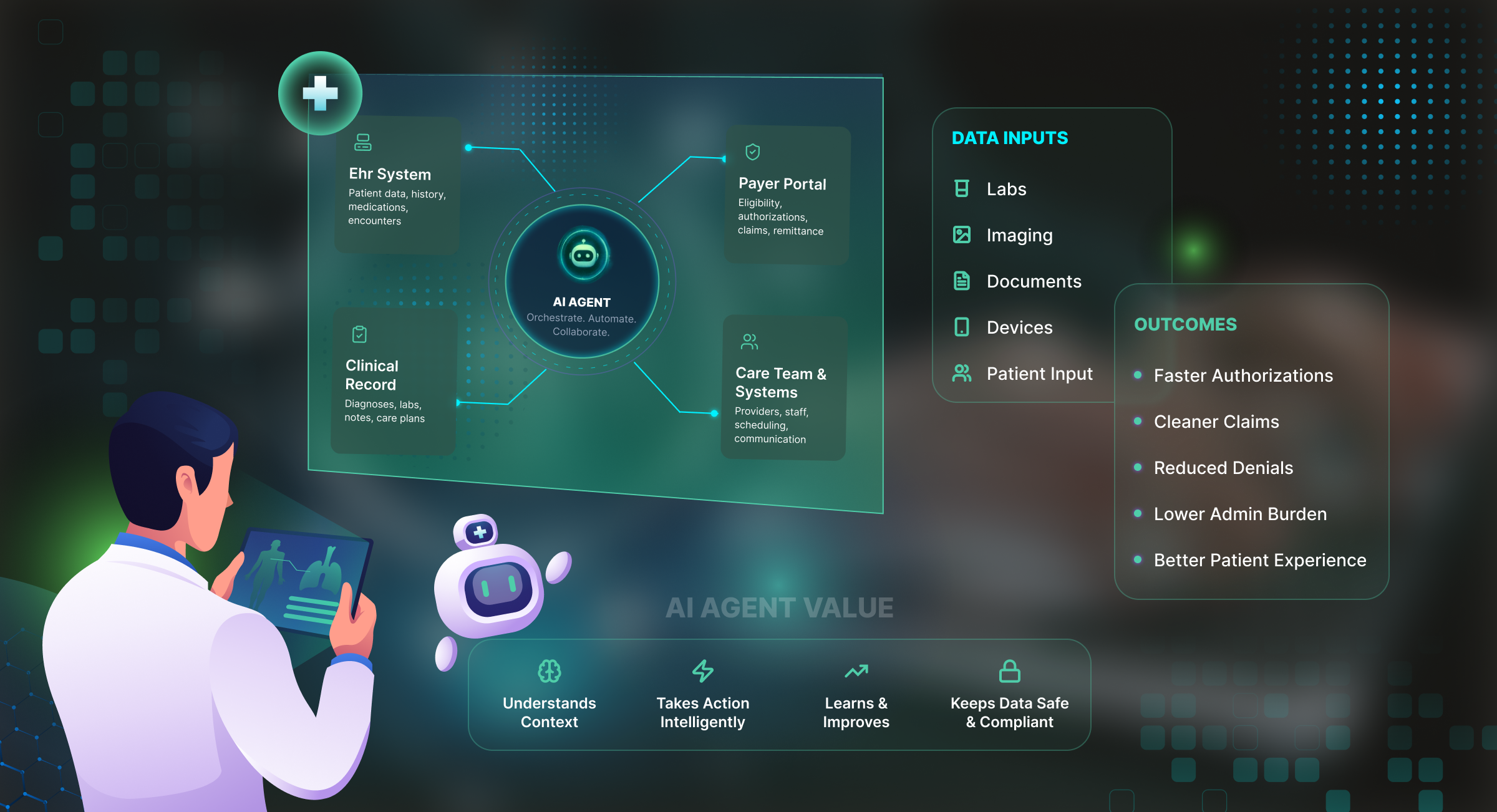 Agentic AI in Healthcare