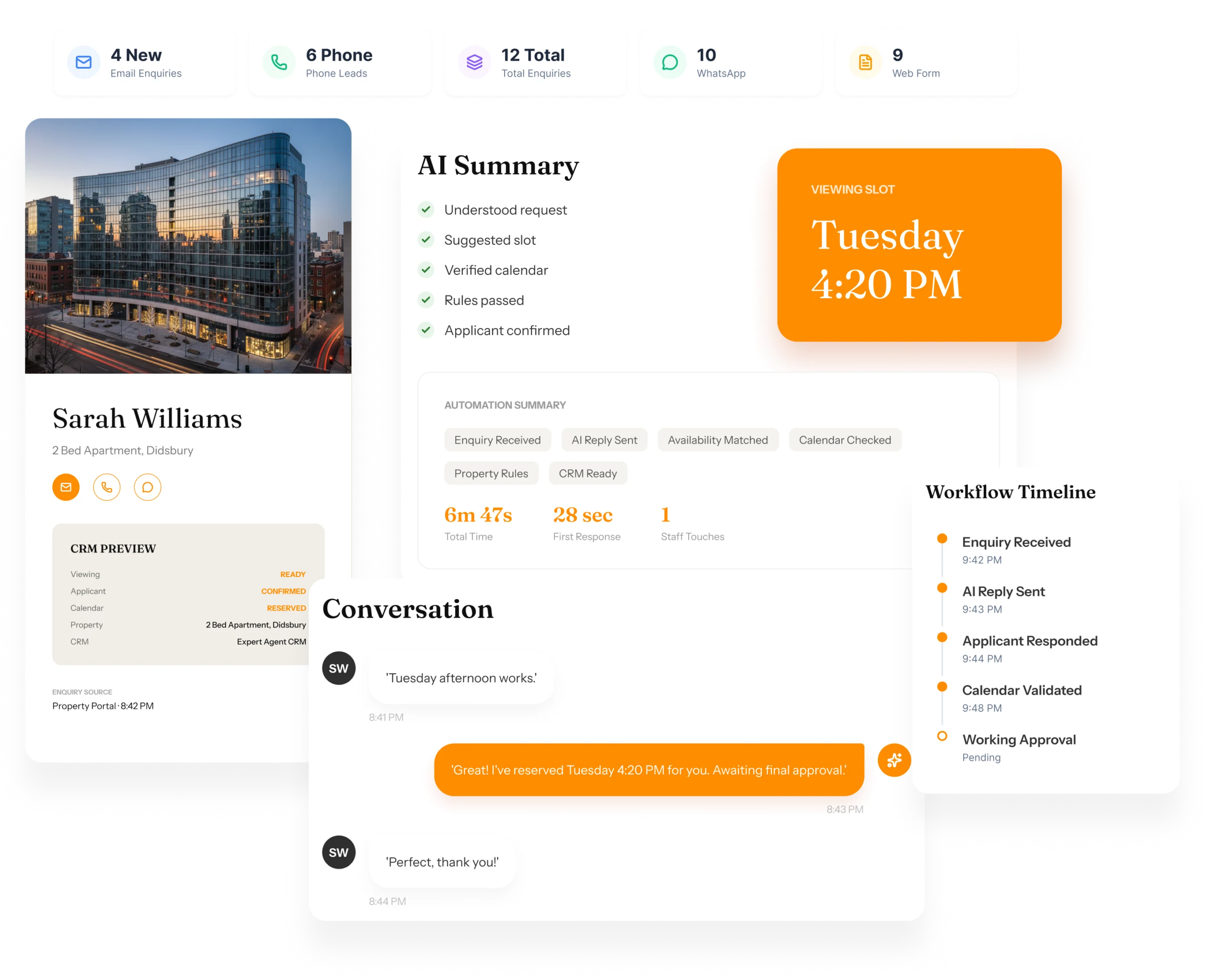 Real Estate Workflow Automation scaled
