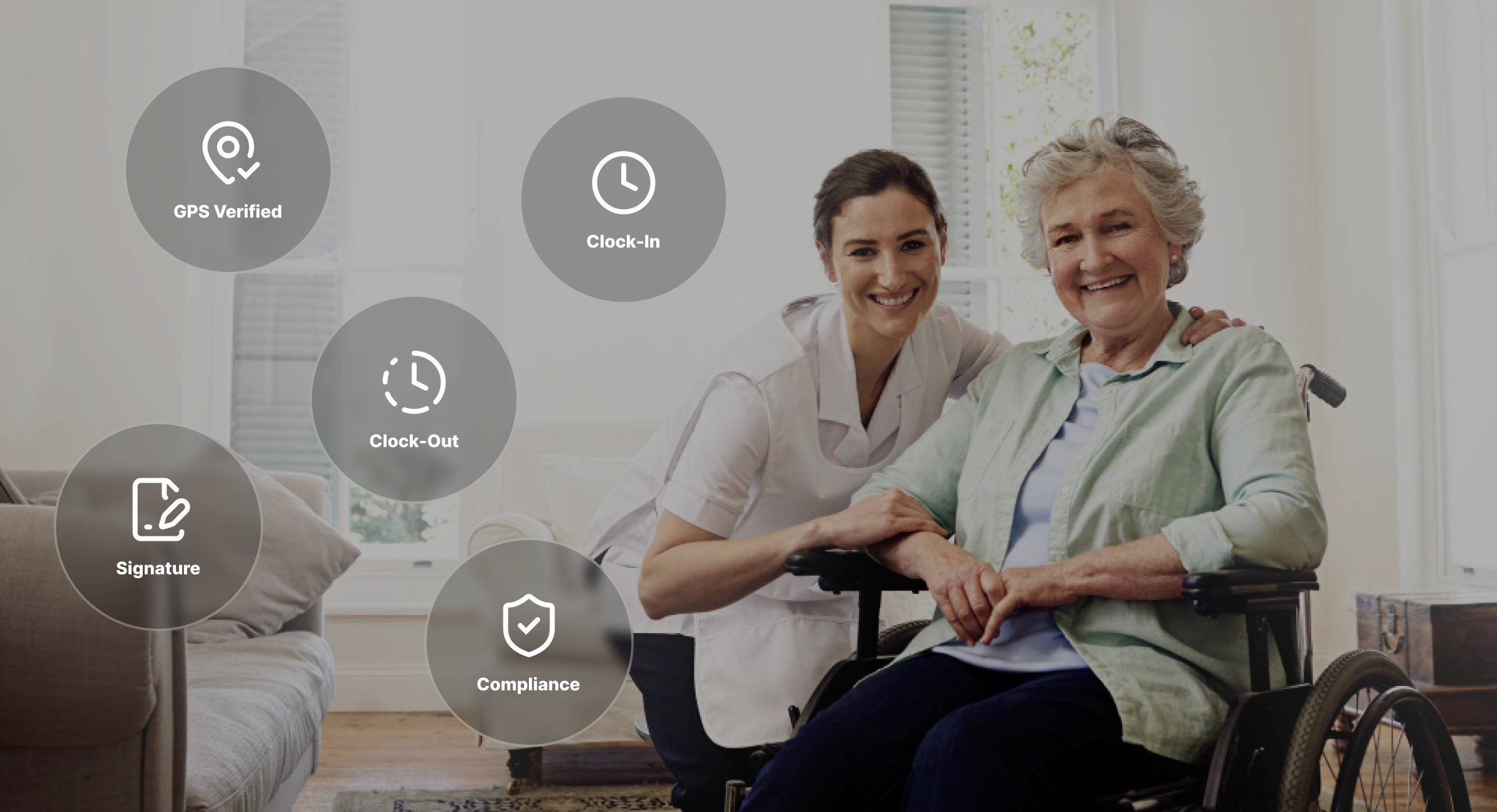 EVV Compliance Automation in Healthcare