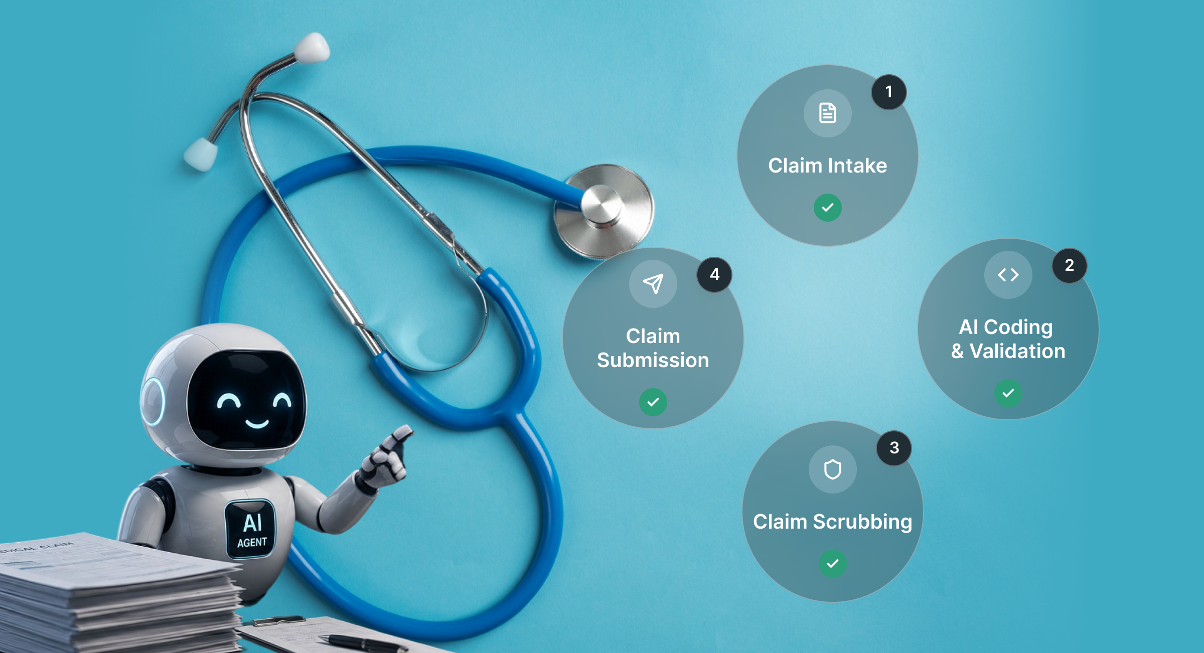 Medical Billing Automation: Replacing Outsourced Billing Teams with Custom AI Claims & Coding Agents